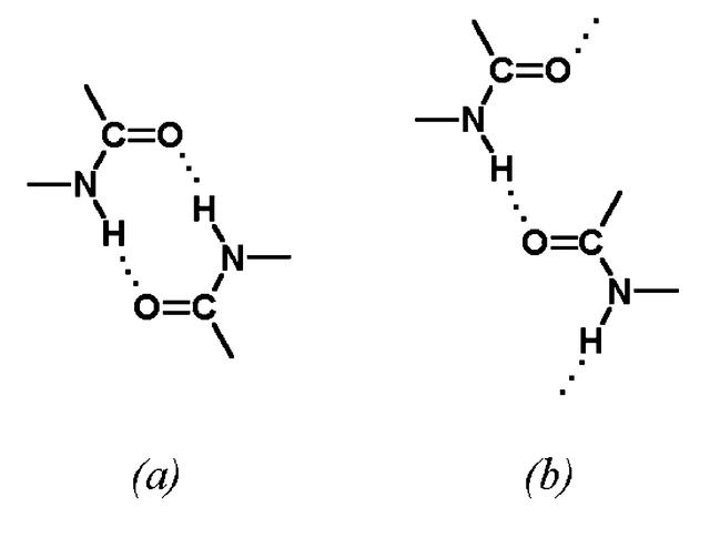 [Figure 2]