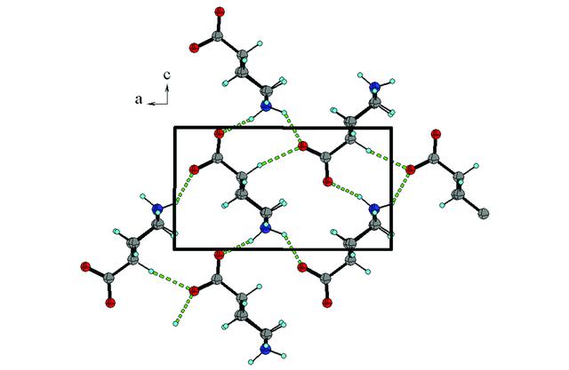 [Figure 8]