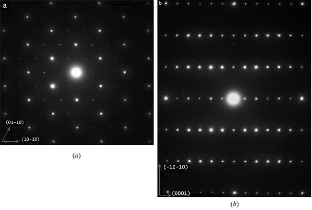 [Figure 3]