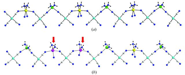 [Figure 5]