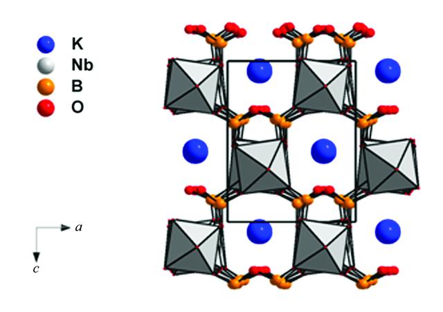 [Figure 4]