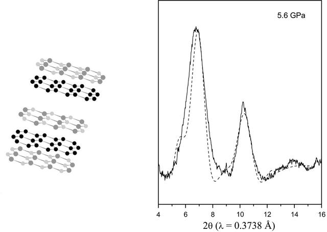 [Figure 2]