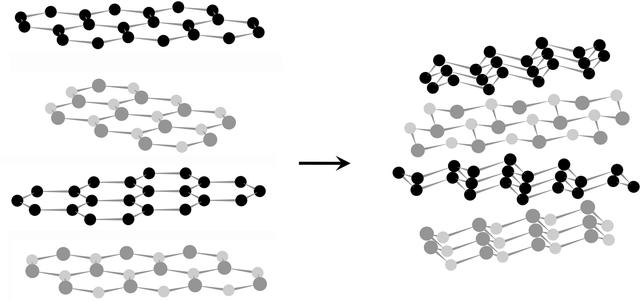 [Figure 5]