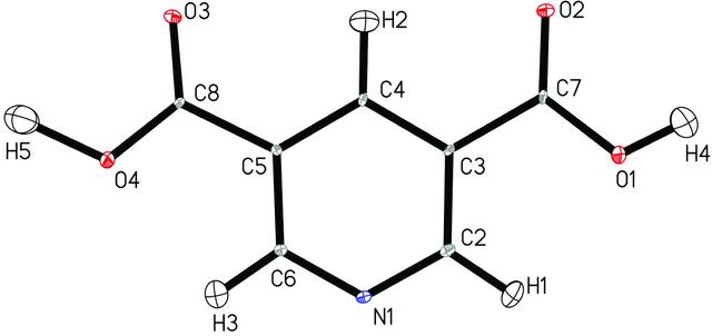 [Figure 1]