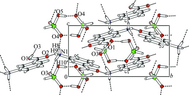 [Figure 7]