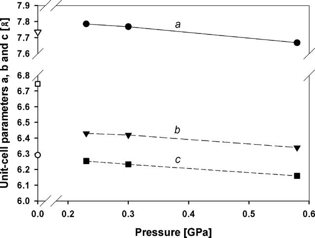 [Figure 2]