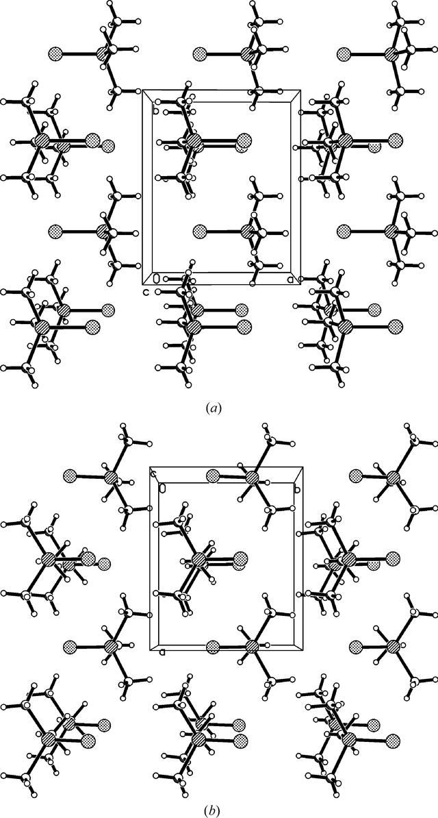 [Figure 4]