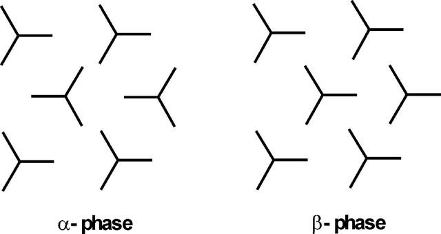 [Figure 6]