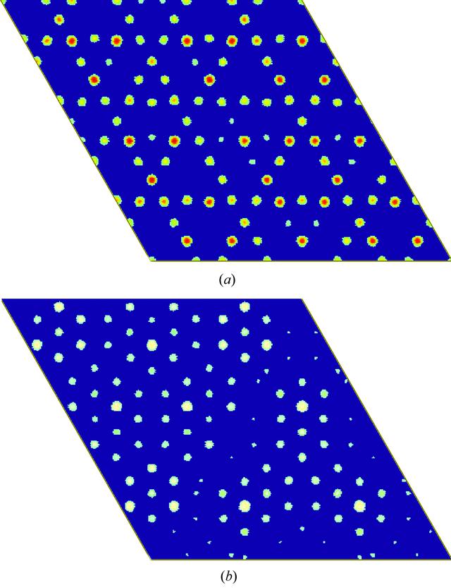 [Figure 4]
