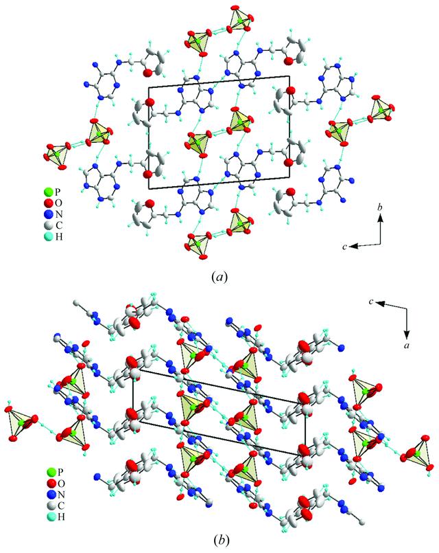 [Figure 2]