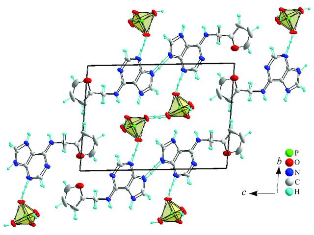 [Figure 3]