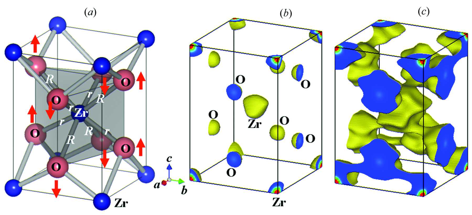 (IUCr) Structures and the oxygen deficiency of tetragonal and ...