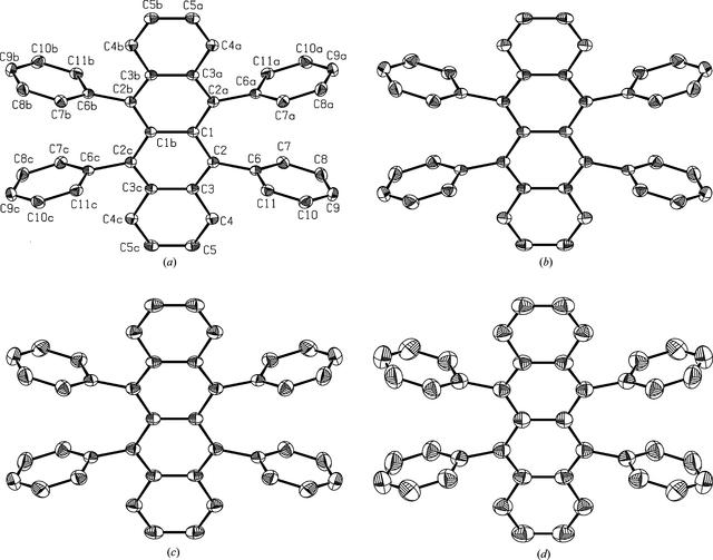 [Figure 1]