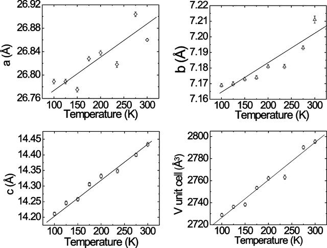 [Figure 2]