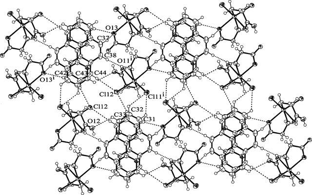 [Figure 2]