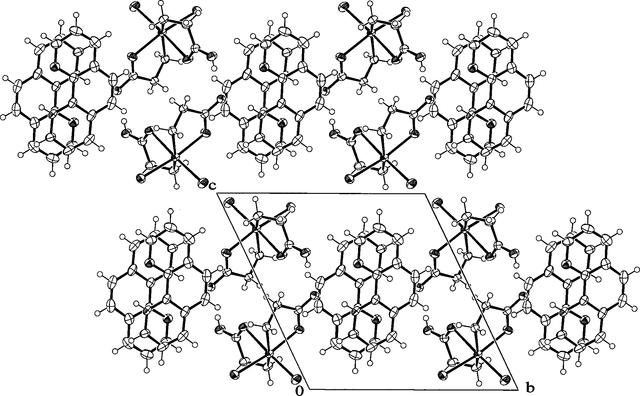 [Figure 5]