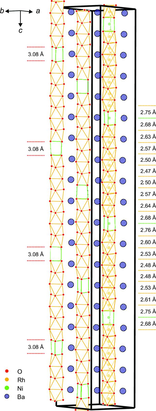 [Figure 1]