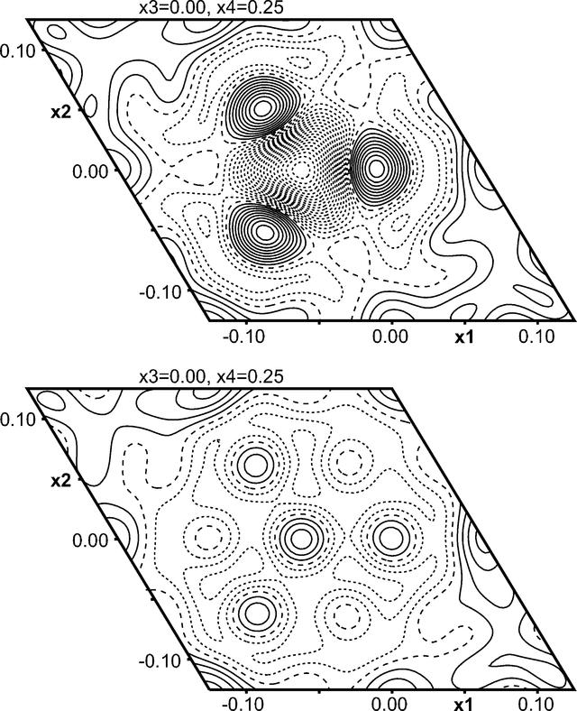 [Figure 5]