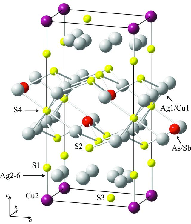 [Figure 2]