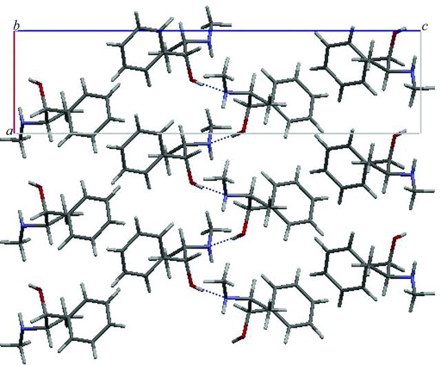 [Figure 3]