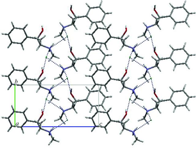 [Figure 4]