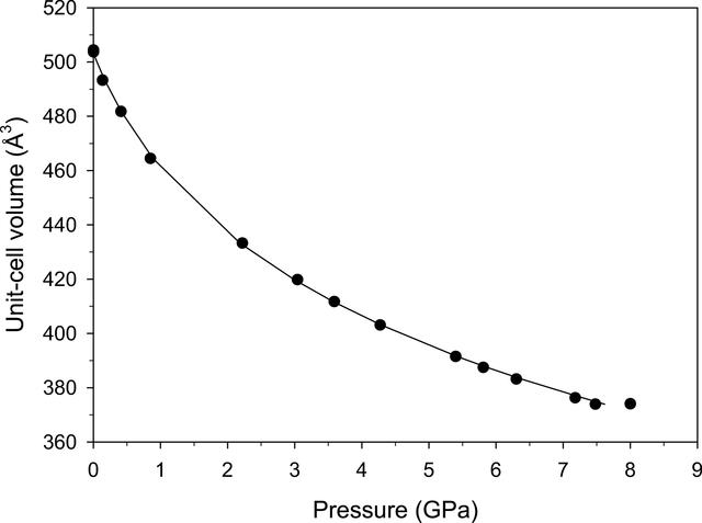 [Figure 2]