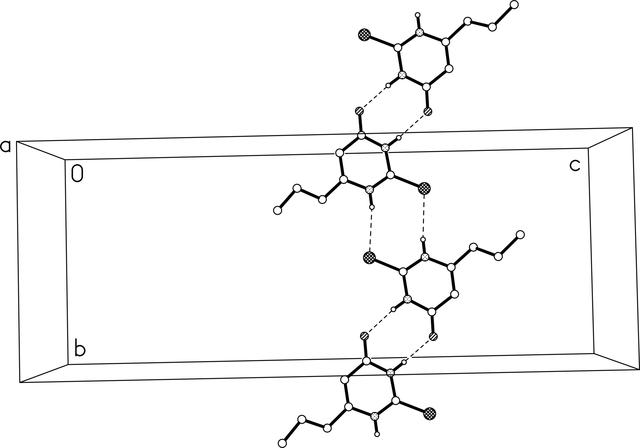 [Figure 9]