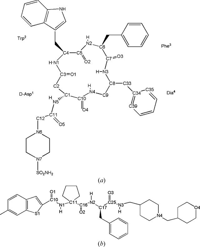 [Figure 1]