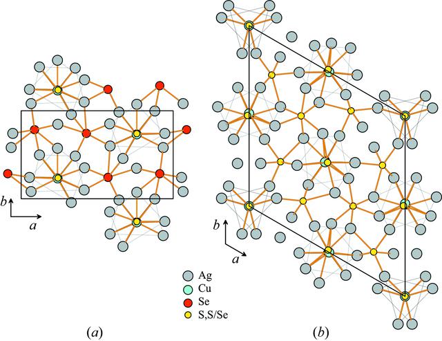 [Figure 4]