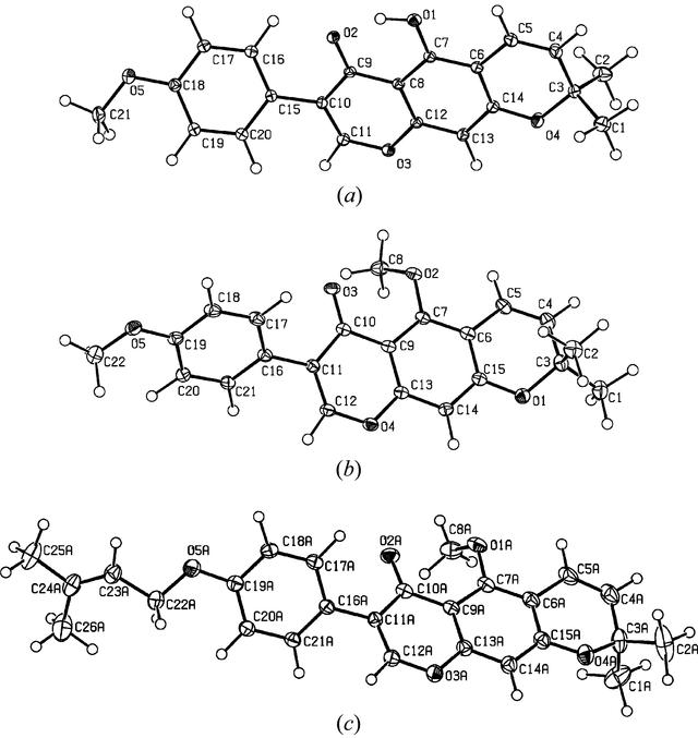 [Figure 1]