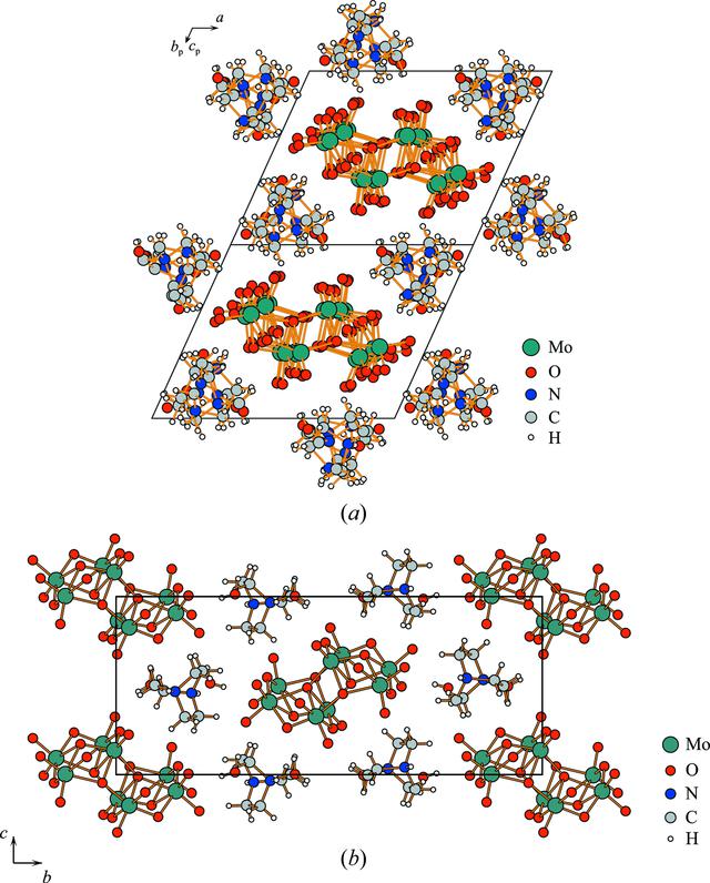 [Figure 2]