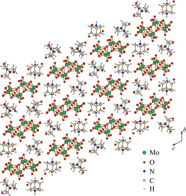 [Figure 4]