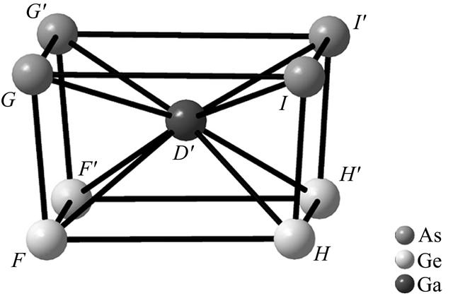 [Figure 5]