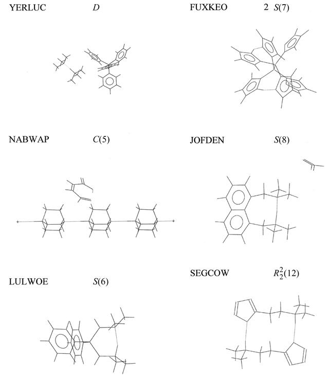 [Figure 1]