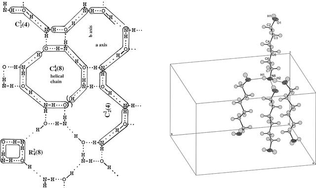 [Figure 6]