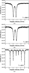 [Figure 9]