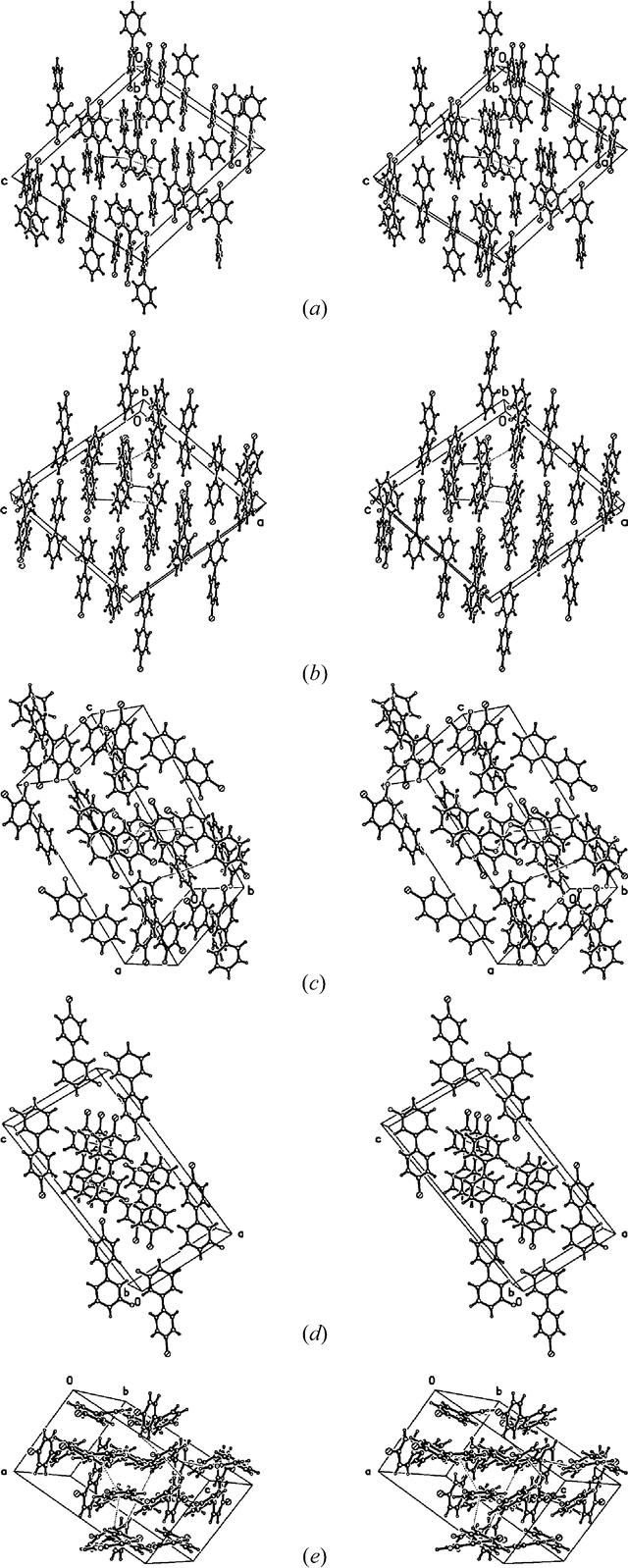 [Figure 2]