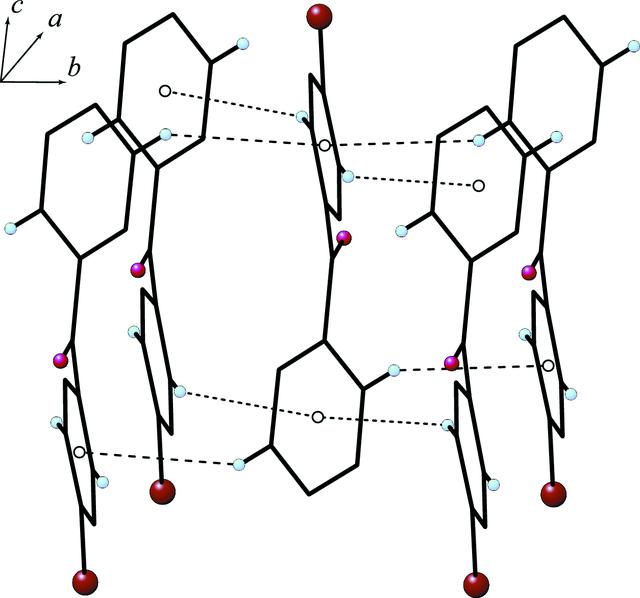 [Figure 3]