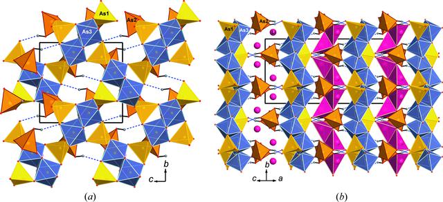 [Figure 2]