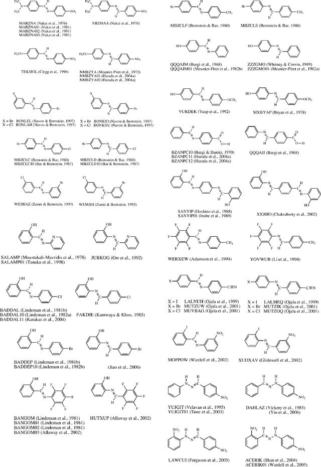 [Figure 2]