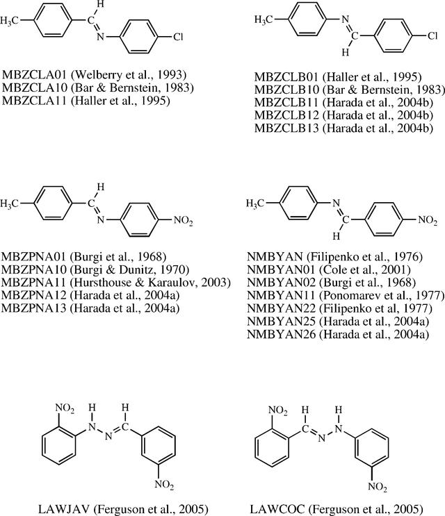 [Figure 3]