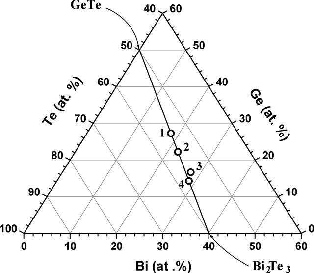 [Figure 6]
