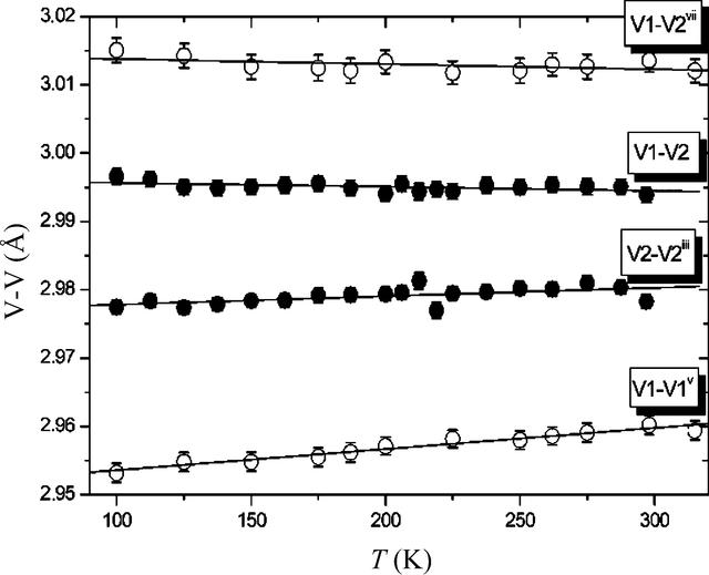 [Figure 8]