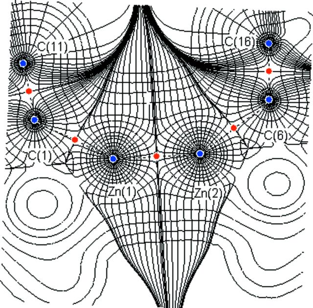 [Figure 2]