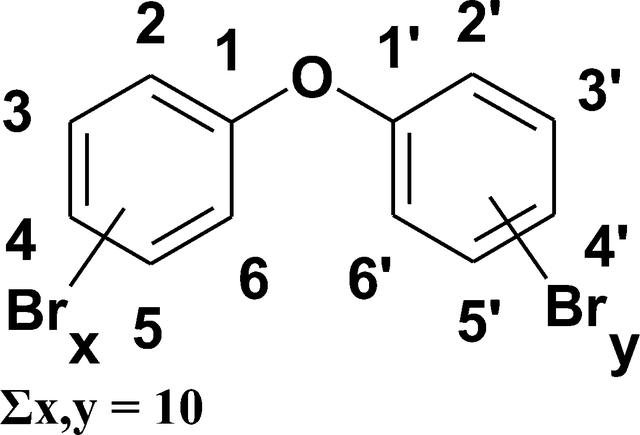 [Figure 1]