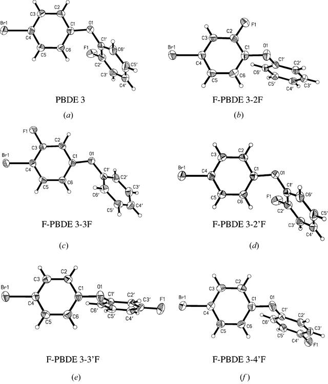 [Figure 2]