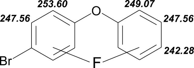 [Figure 5]