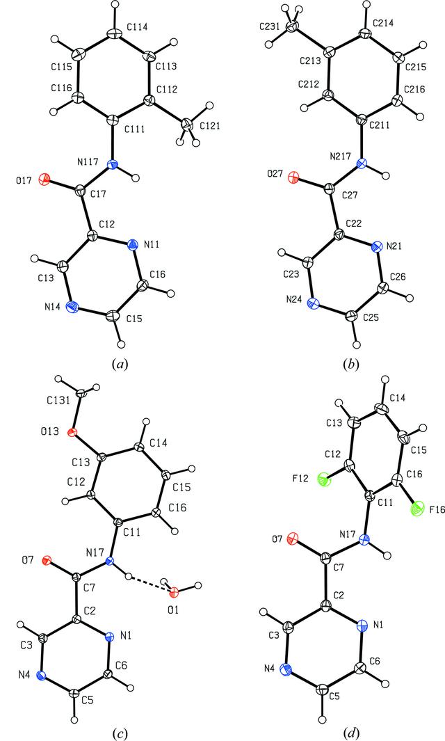 [Figure 1]