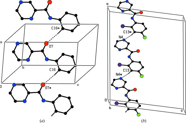 [Figure 4]