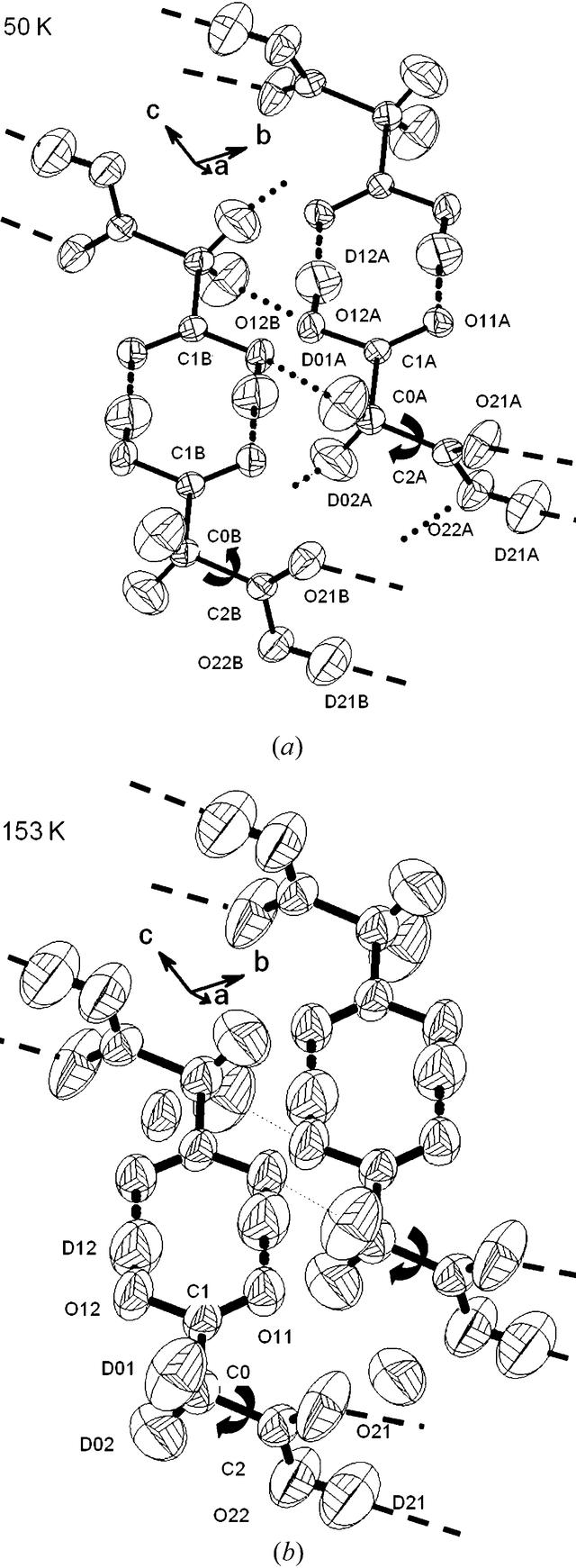[Figure 1]